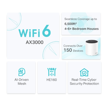 Deco X55(3-pack)
